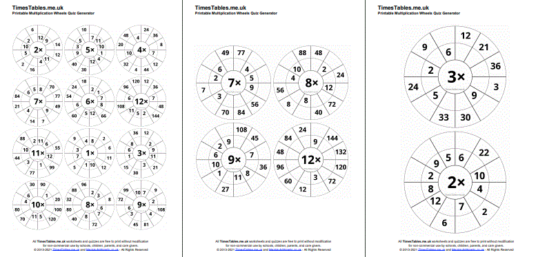 Make your own PDF multiplication wheel puzzles.