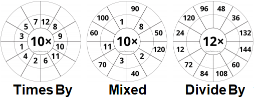 Multiplication wheel options - times by, divide by, or mixed.